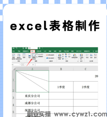 我做副业用的第一个工具,是个Excel表格