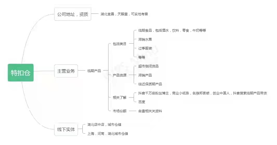 微信图片_202111092043114