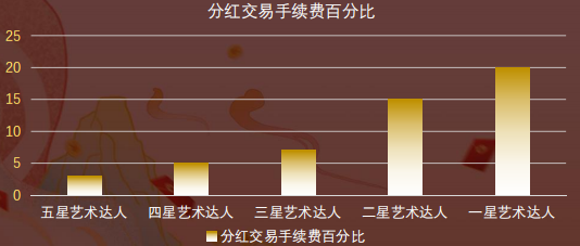 微信截图_20211129231157