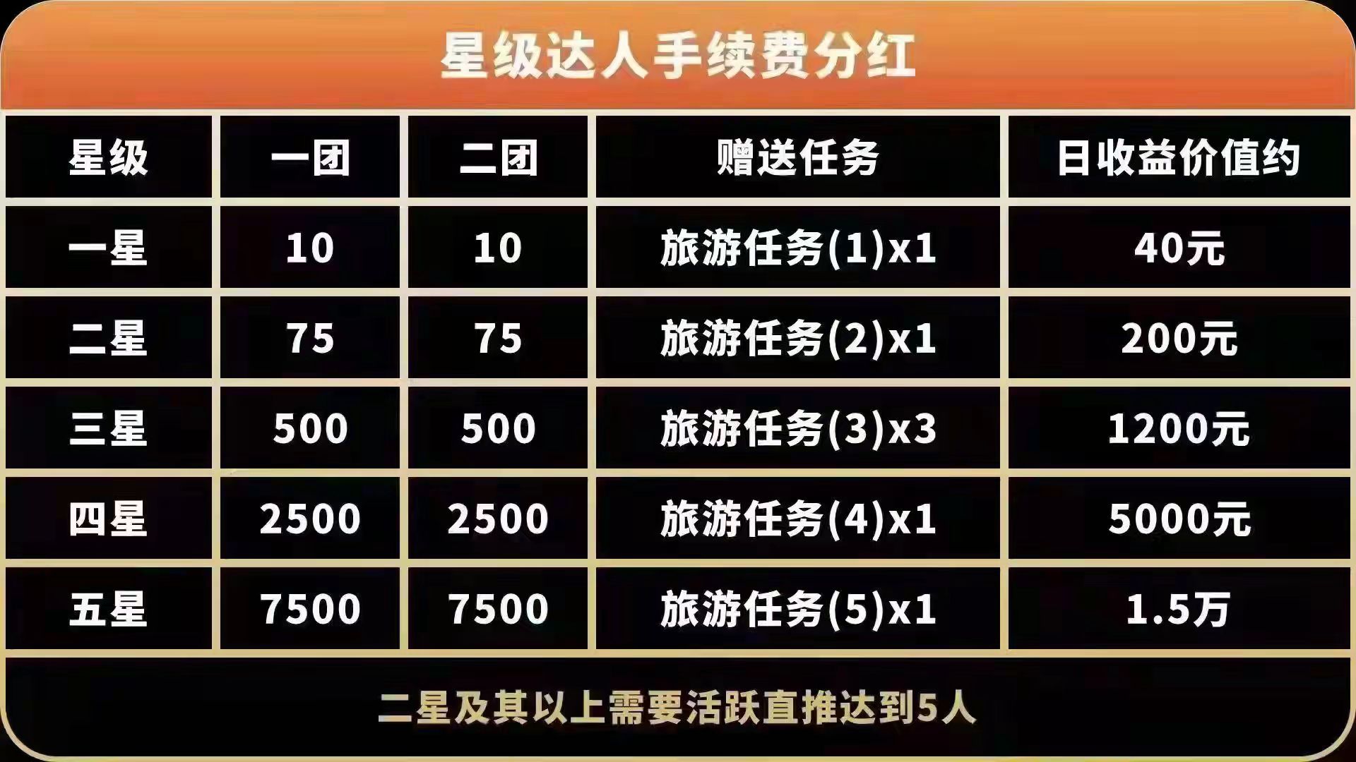 E6CF1B4D-676C-43CA-A5A6-3A7424E6EC27