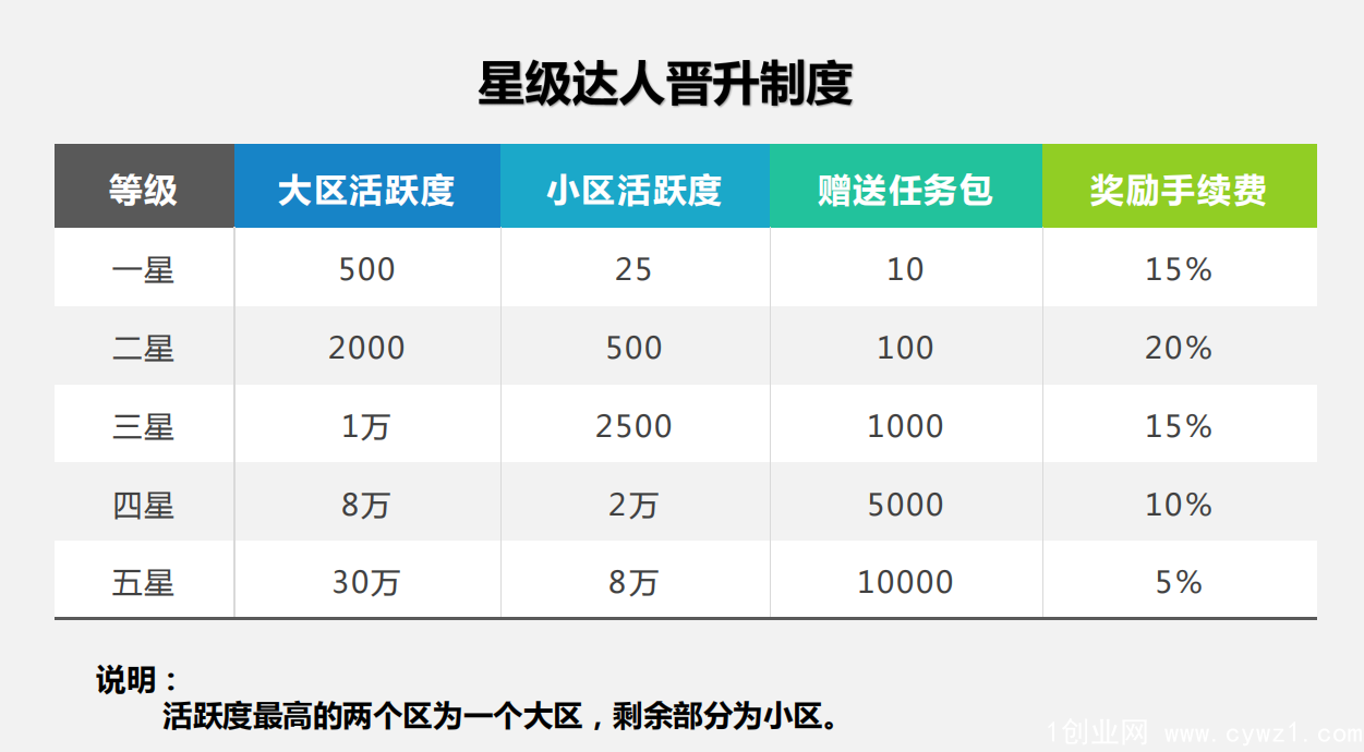 mmexport9ad1b4d59fb8e951c6e42f05a28a6c37_1647906900354