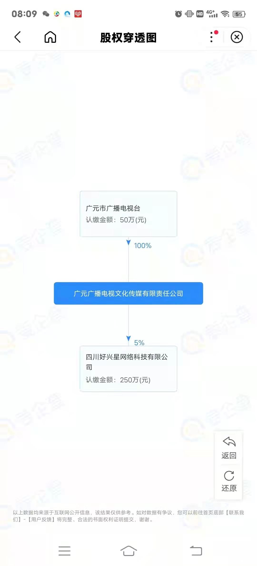 mmexport1647180385482
