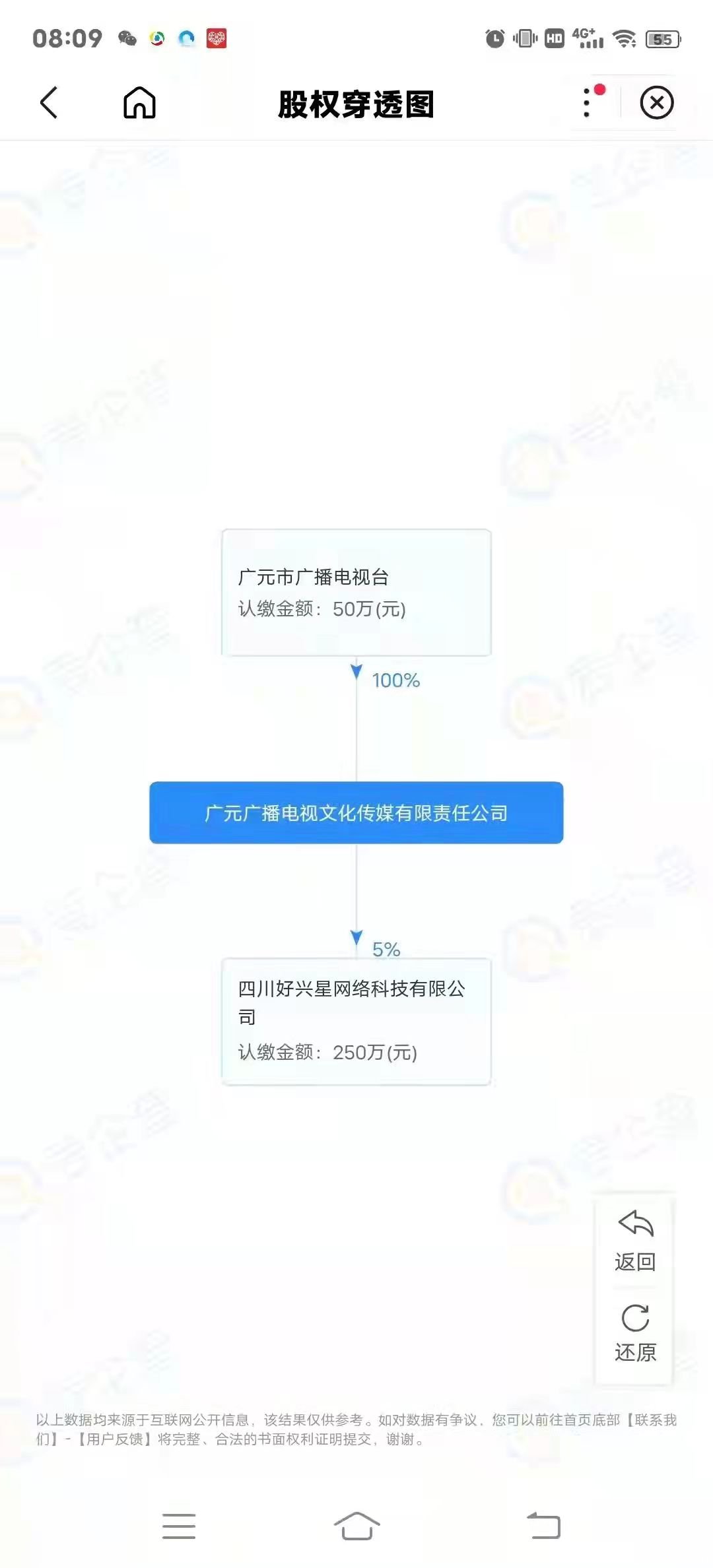 mmexport1648177761220