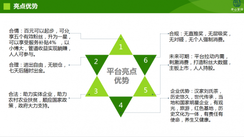 亮点