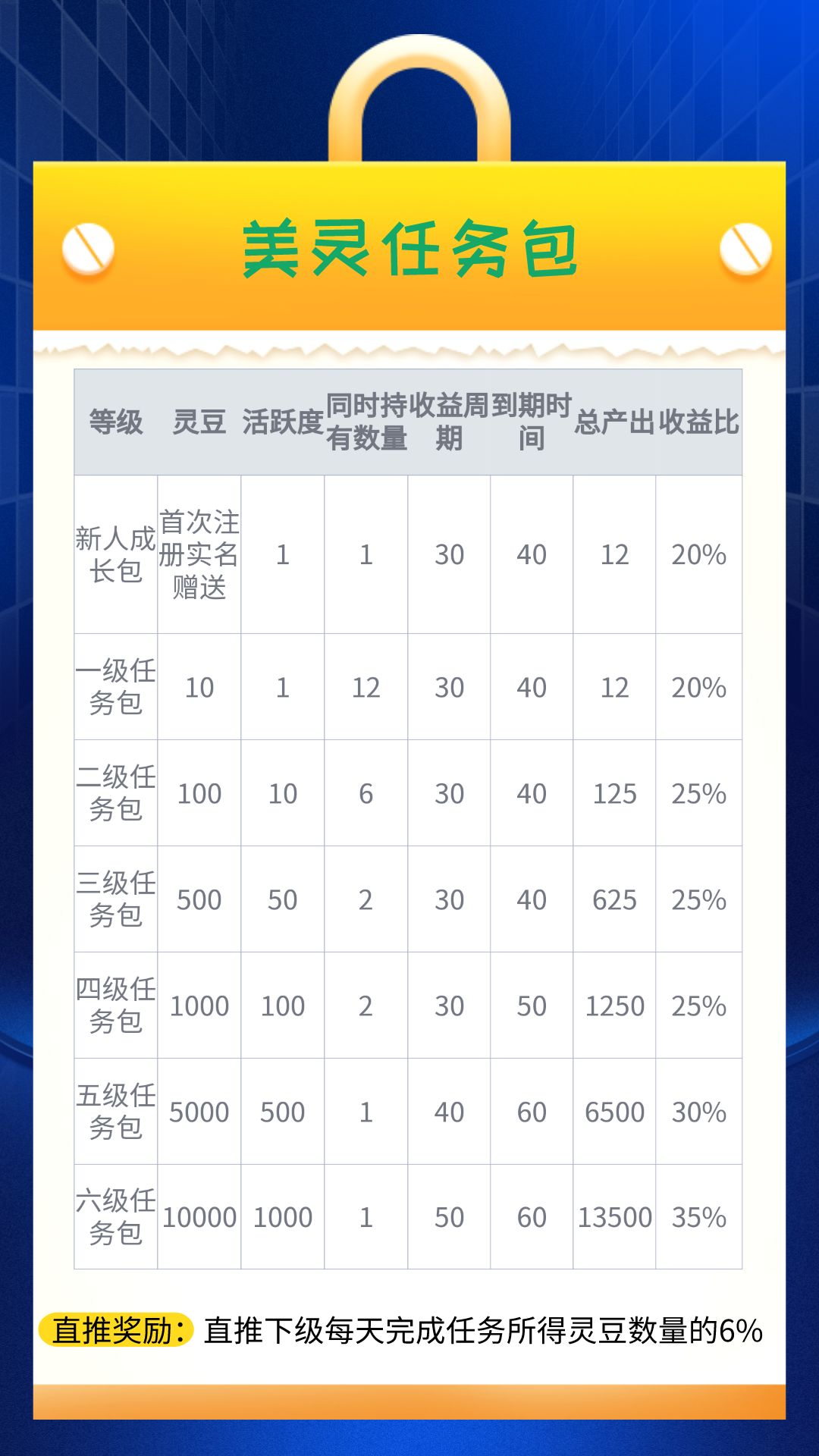 扁平风小学托管班日程安排海报__2022-08-25+09_05_40