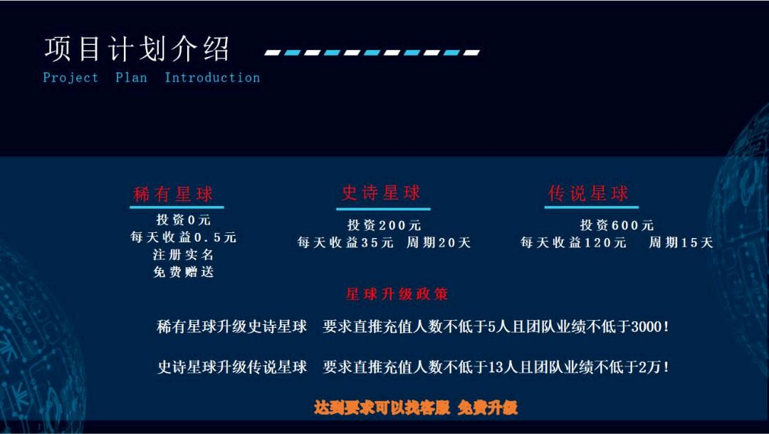首码 星外世界 超级大零撸 注册送永久分红