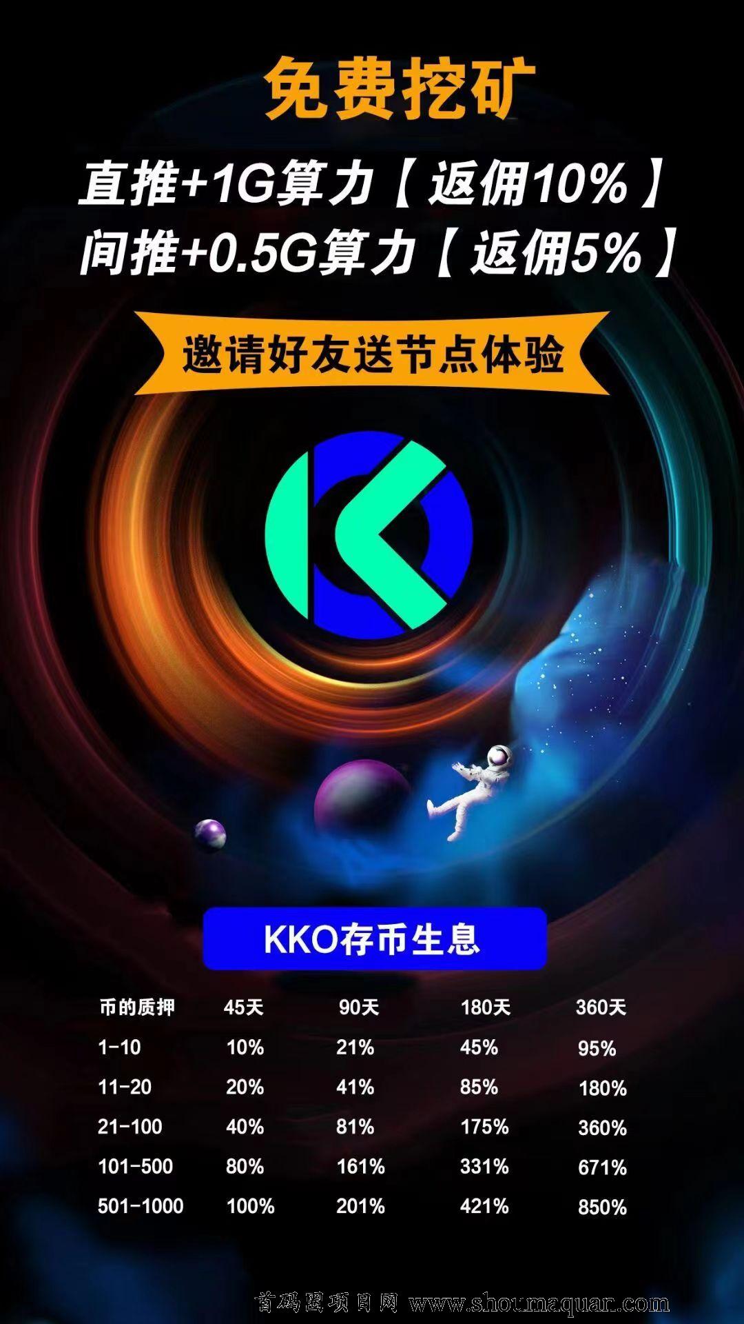 官方首码KKO对接全网，免费拿节点，一个五百