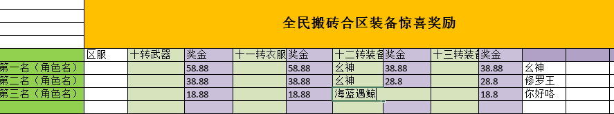 合区福利51