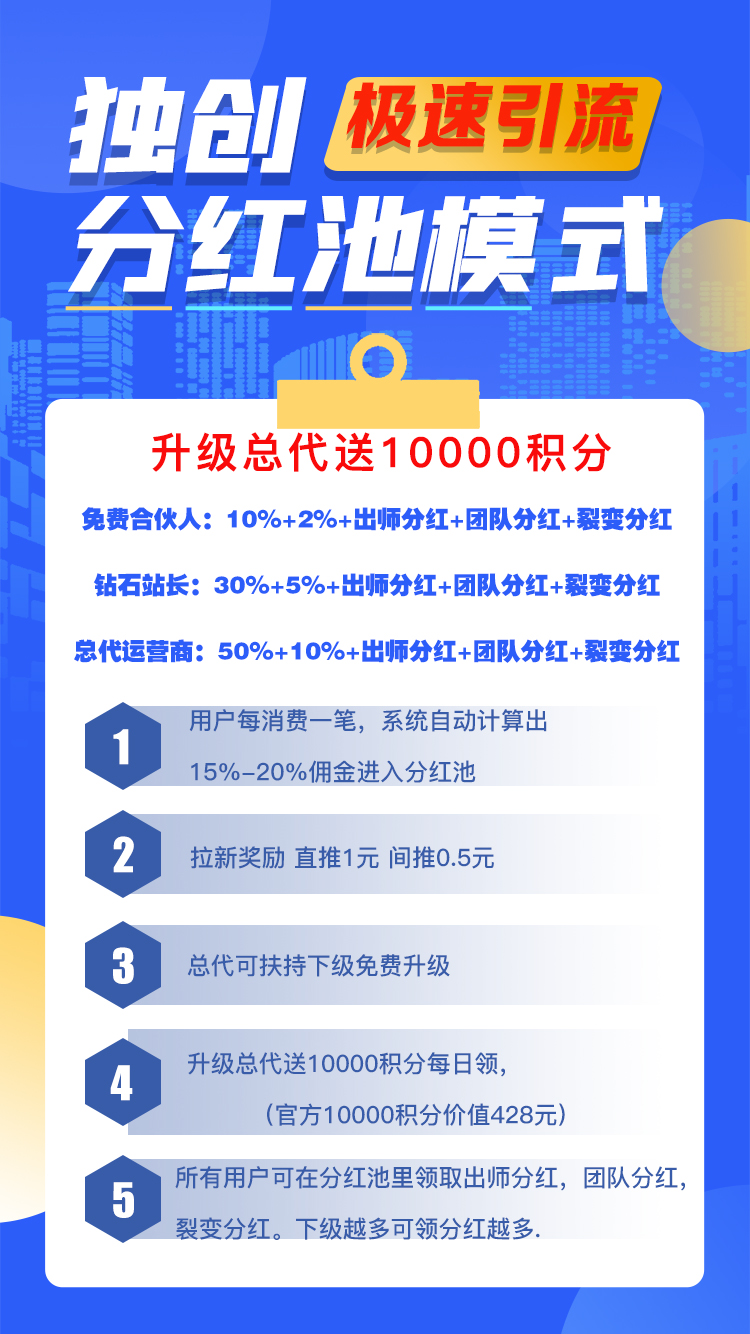 （极速引流）独创新模式百万分红，免费开等级
