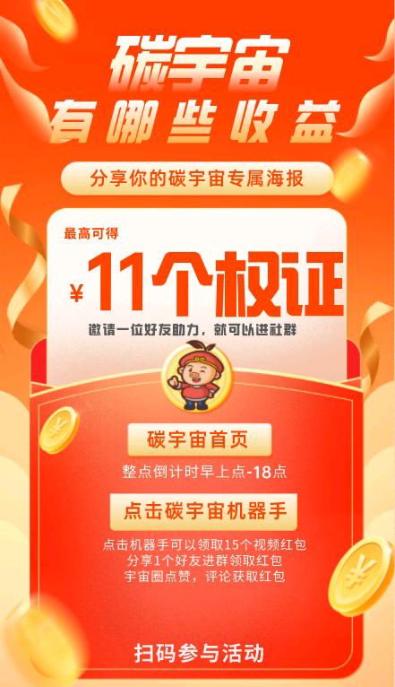 首码 碳能生活 0撸股权，股权变现 一股权5.66元