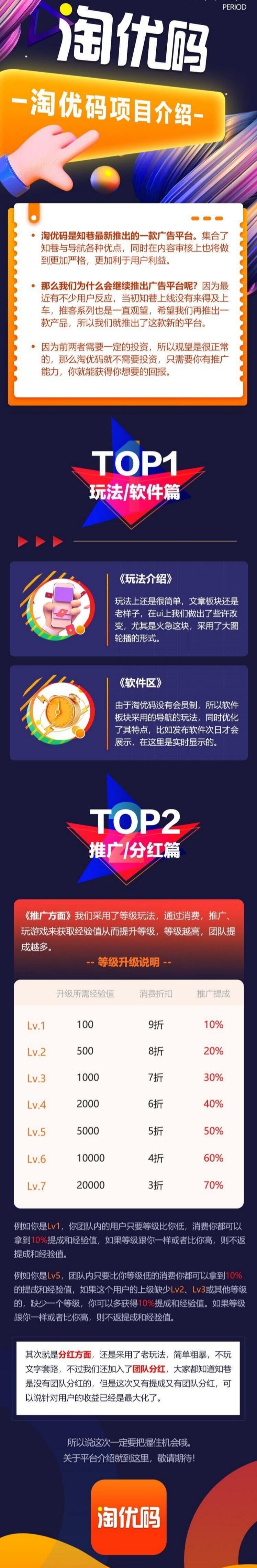 首码淘优码，零撸变现，提现已到账