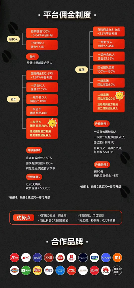 平台佣金制度