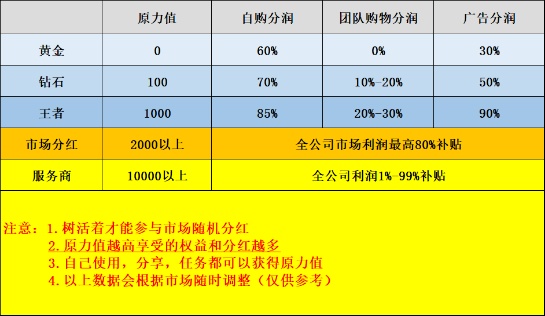 mmexport1665555342674