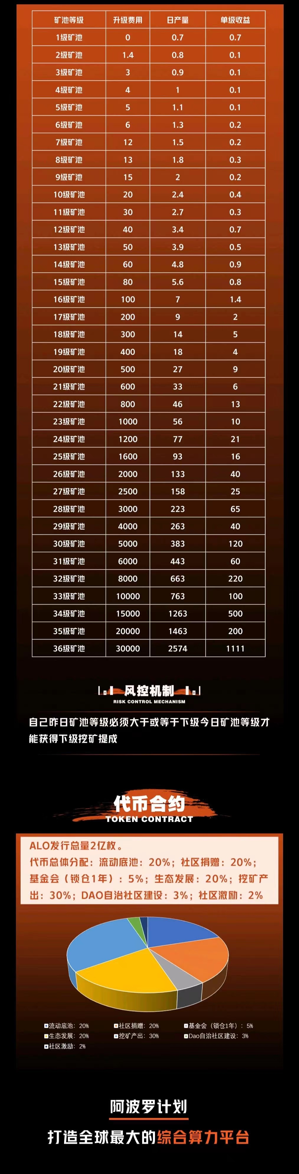 mmexport1666091212120