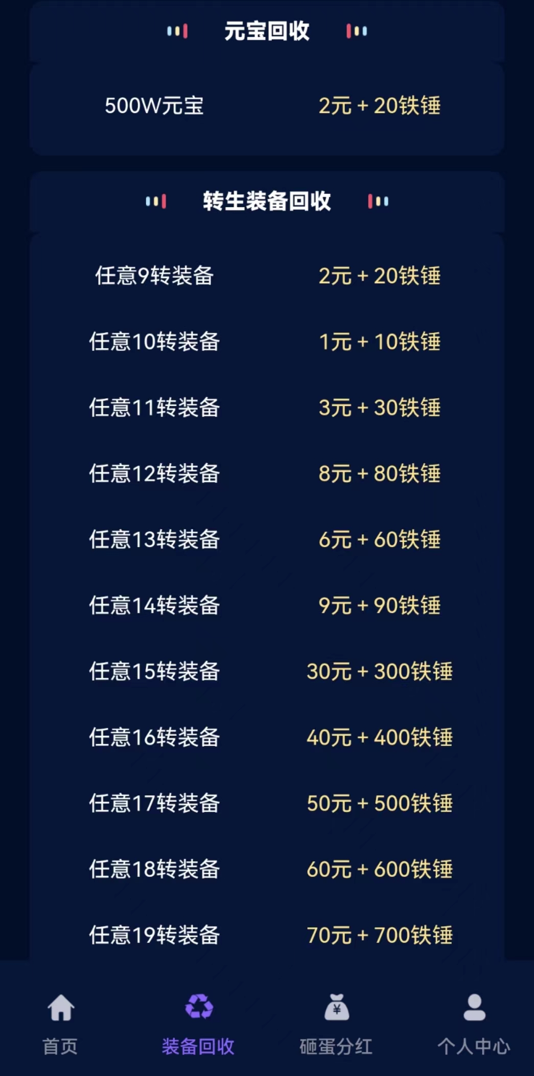 中企数据联盟预热，无实名费，抓紧上车！！！