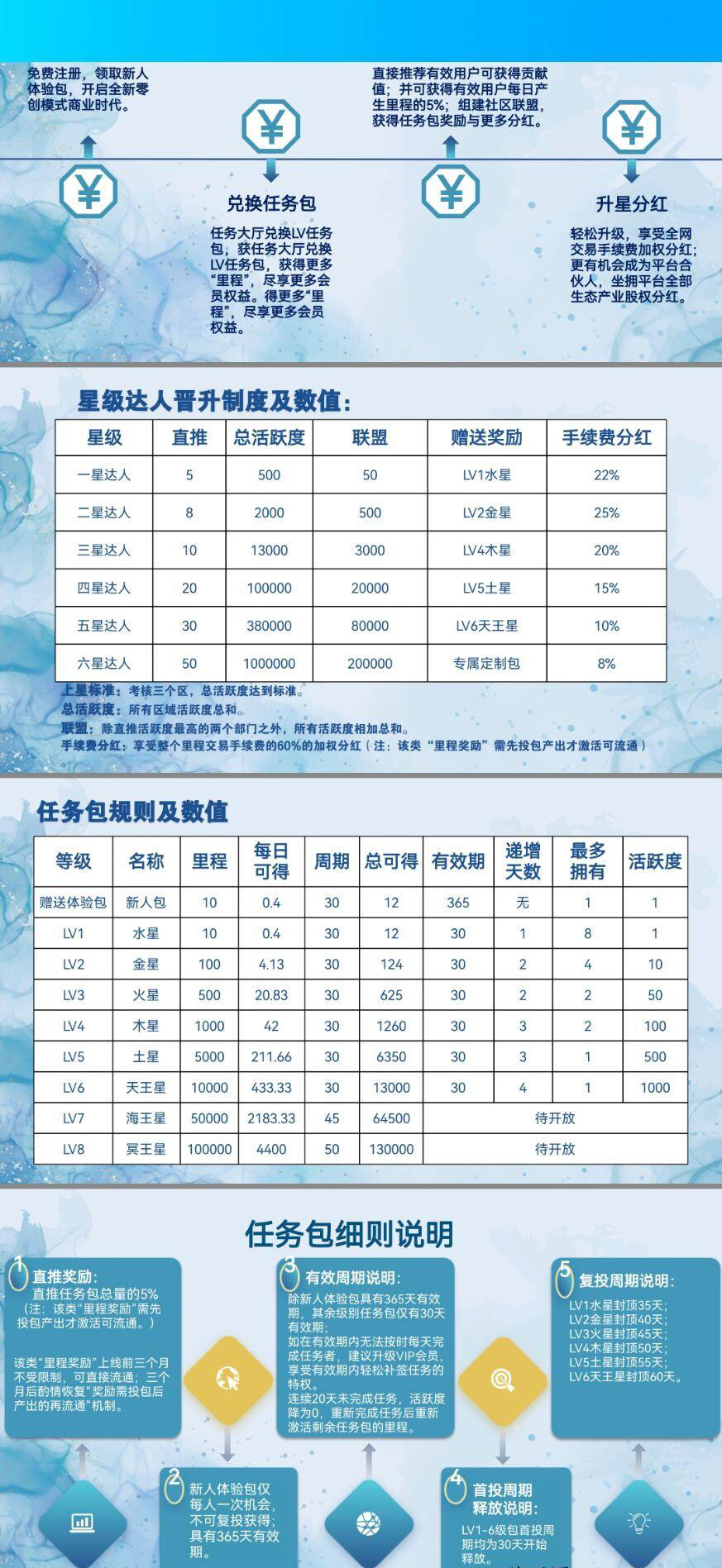 机制