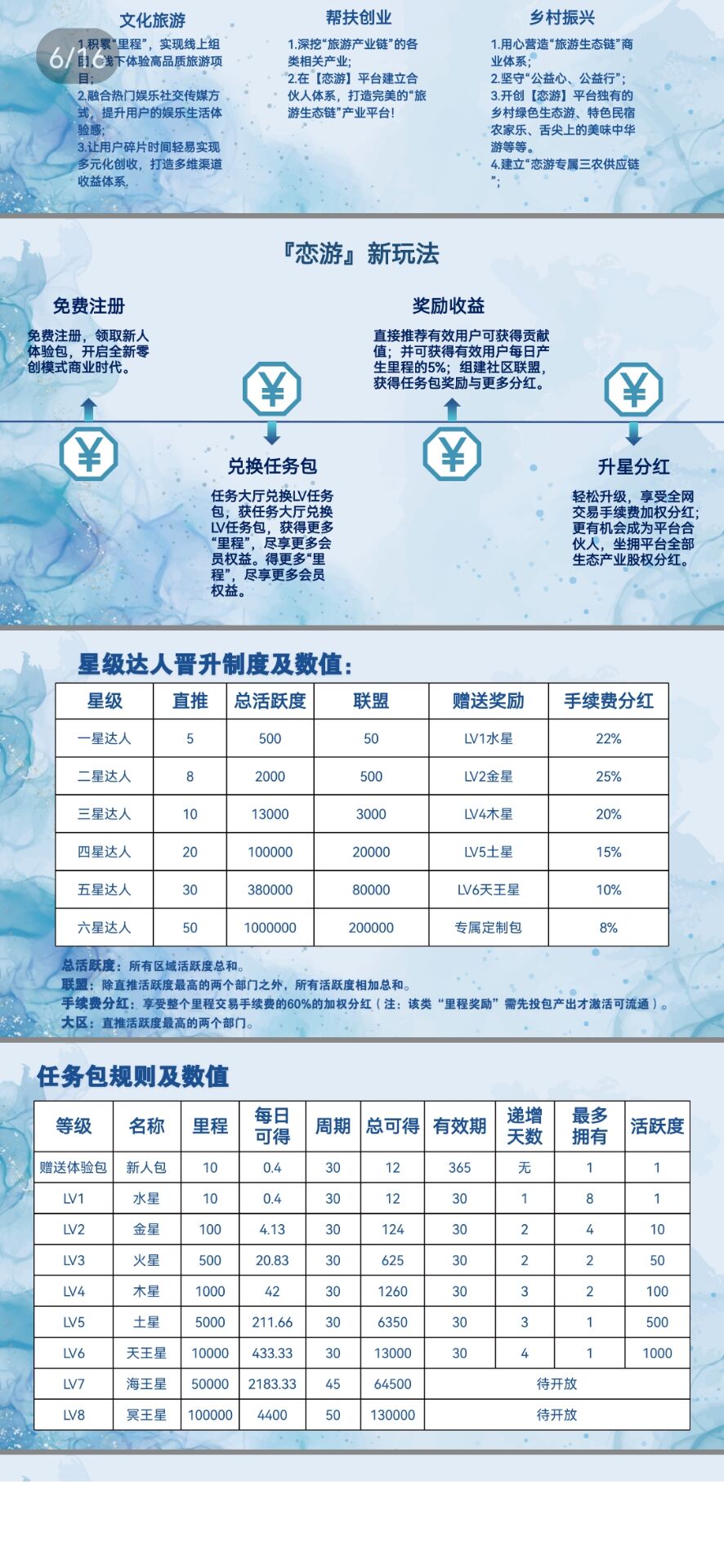 202210143837_5875