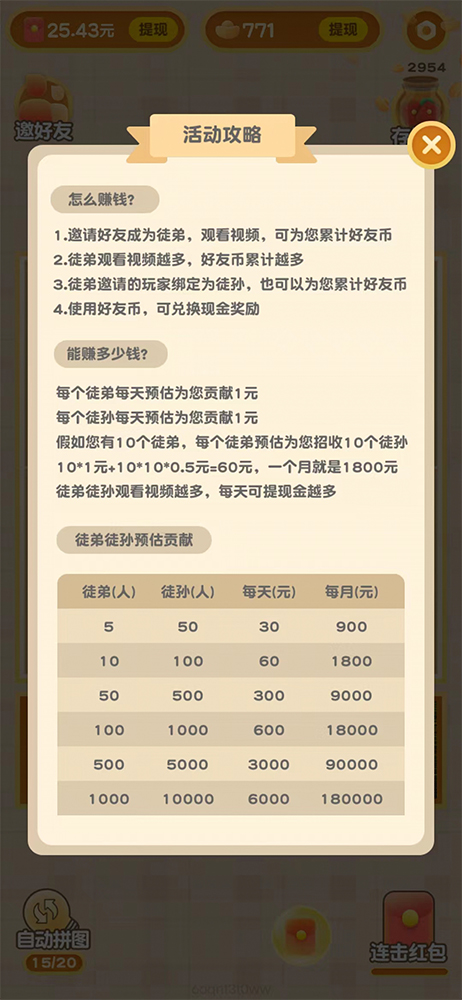 邀请奖励