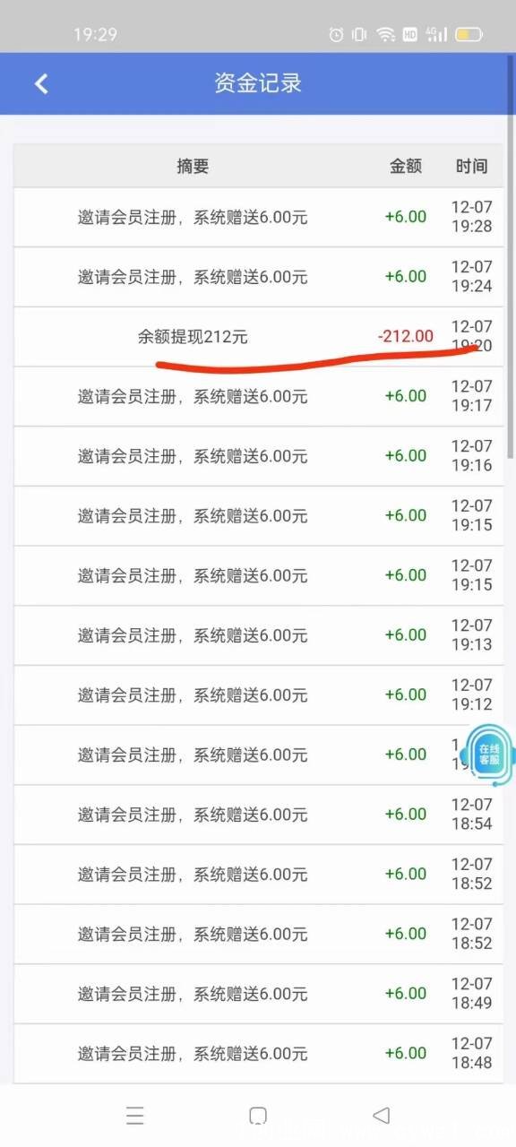 20221207222006167042280626269