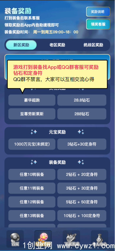 装备奖励