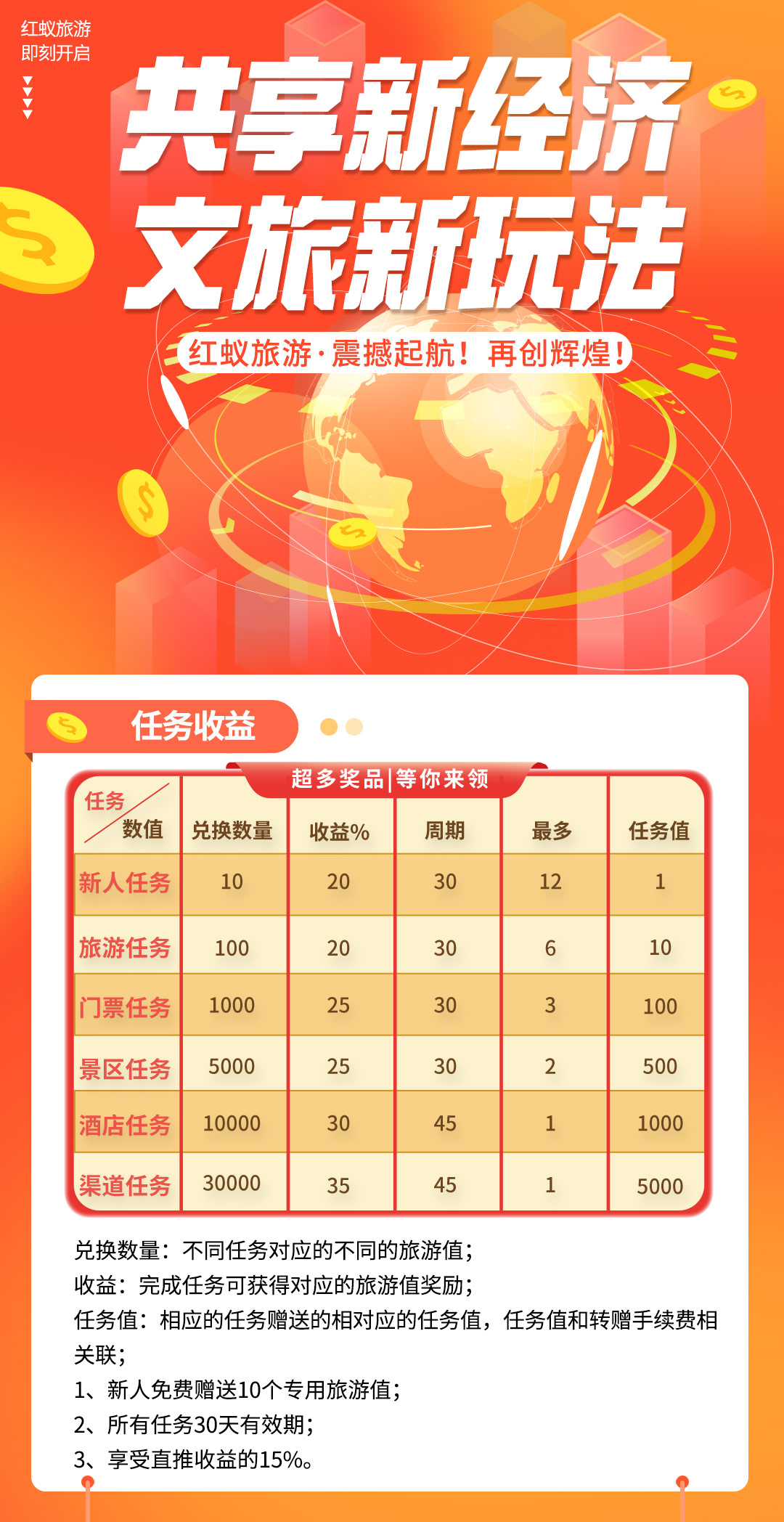 20220901093953166199639398886