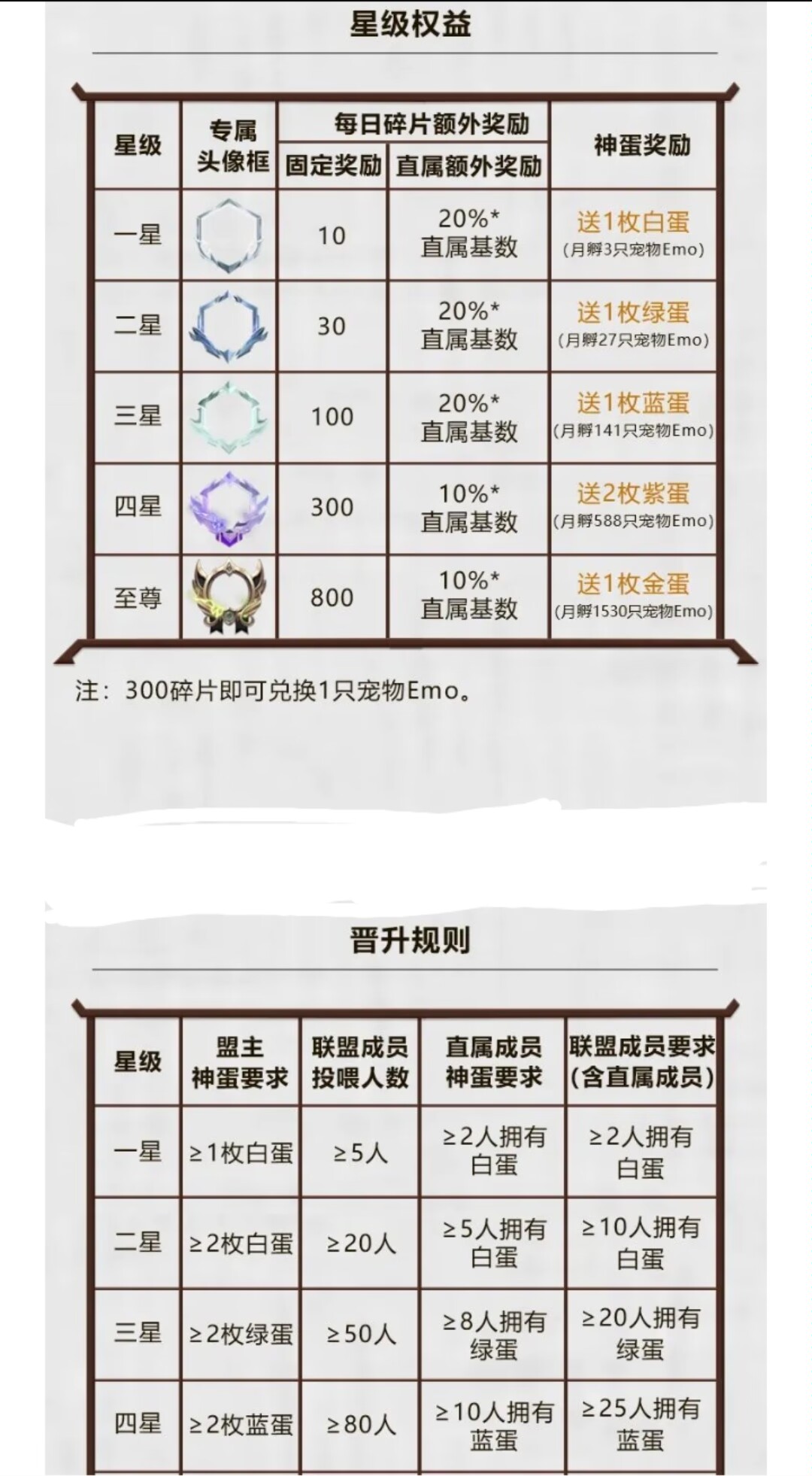 73c7537035086437