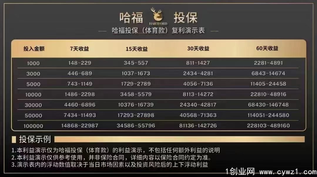 mmexport1676995957639