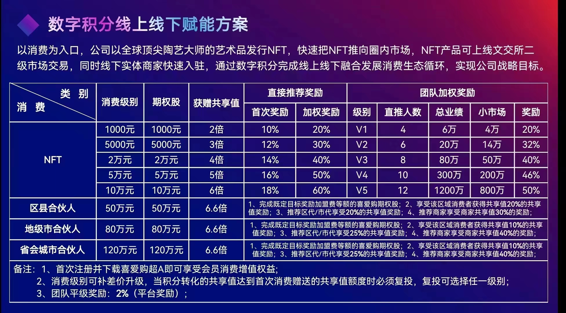 微信图片_20230320232448