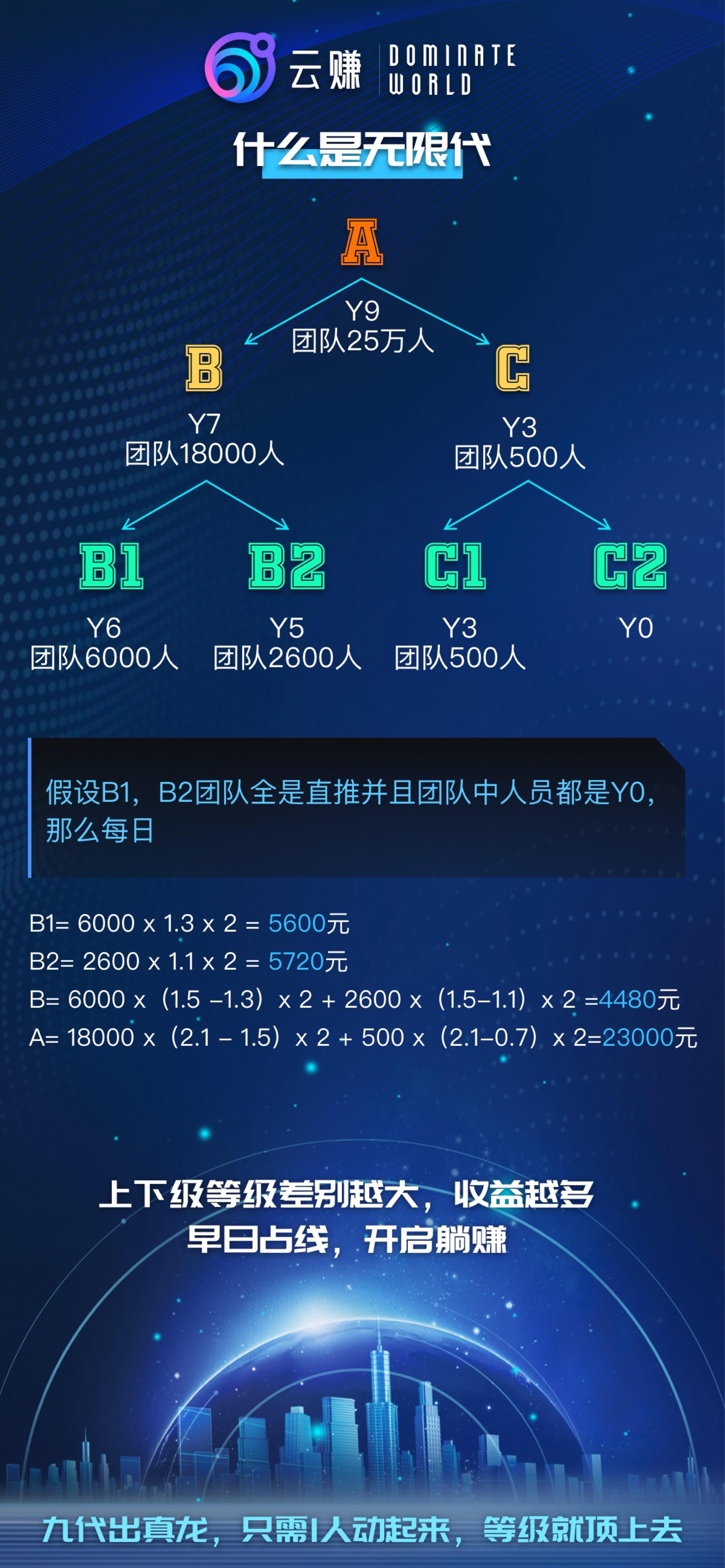 mmexport1679357468313