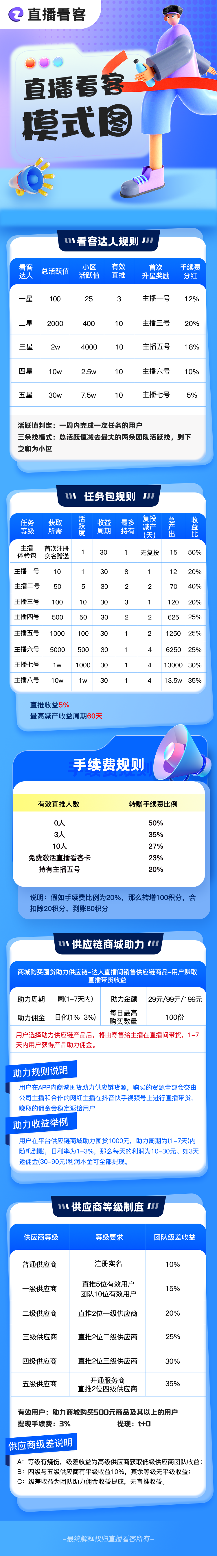 mmexport1682326128269