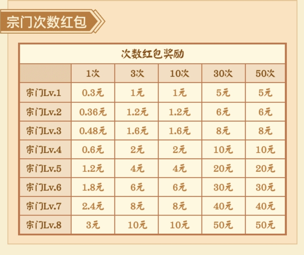 mmexport1682498069807