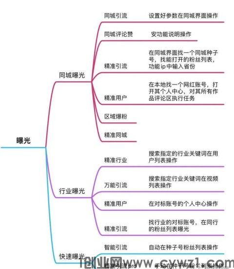 mmexport41ec091bb03bf8b8194ab52bde9878b1_1684666635392.jpeg