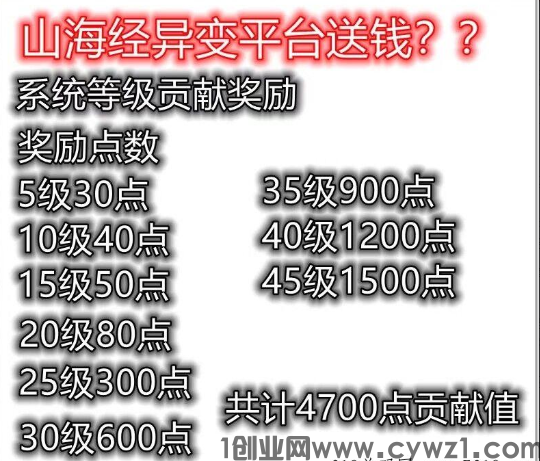 山海经异变，新人和老人没升级过的变现高，图解教程（五多年老项目稳定）