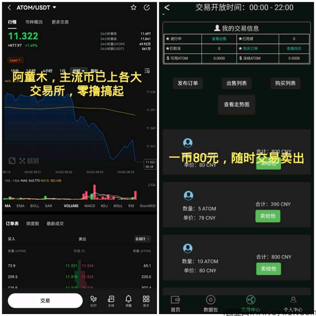 阿童木ATOM零撸之王,一个币80左右,月撸400+