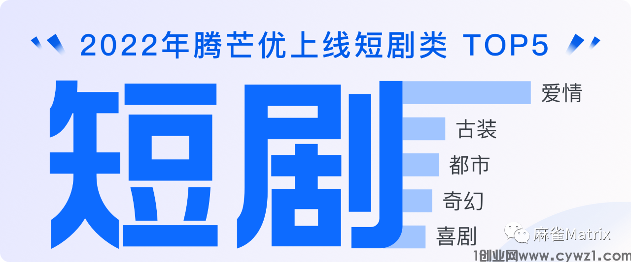 麻雀Matrix： 0门槛制作视频号短剧、短视频、小说推文、影视解说、直播挂载赚钱！