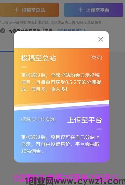 虚拟资源站投稿要求是什么？哪个知识付费平台人多卖的多？