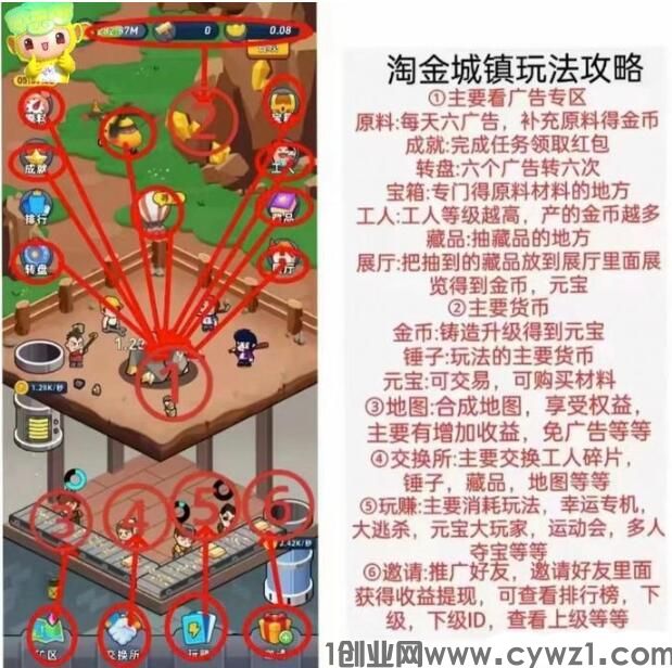 淘金城镇怎么玩收益最大？淘金城镇看广告一天多少钱