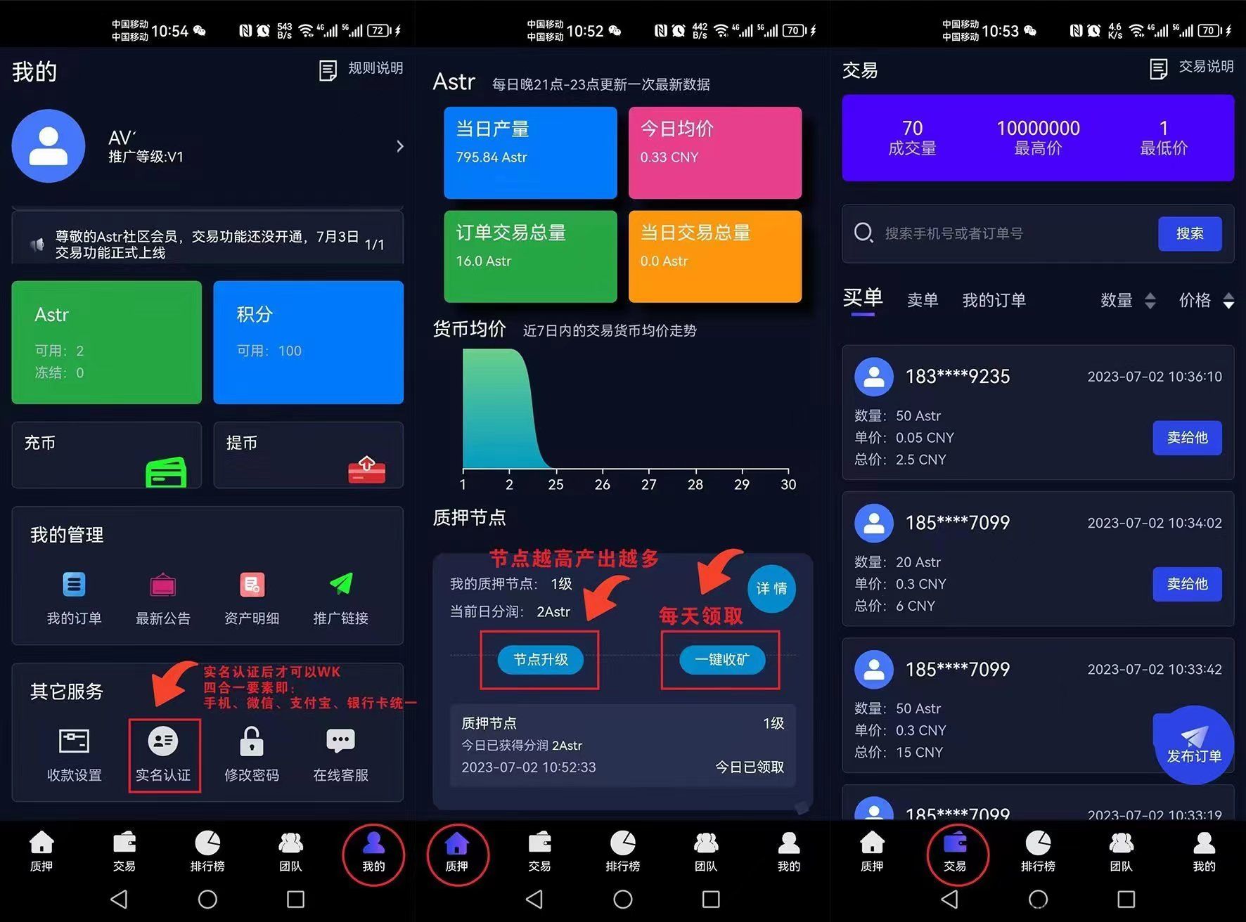 首码astr又一个零撸黄金币paxg模式，每天只需点一下即可，每月轻松破千