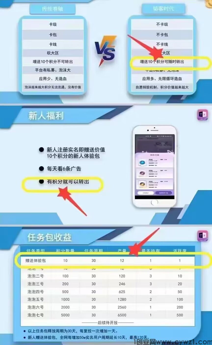韬客时代涨到28一个了，产出即可卖