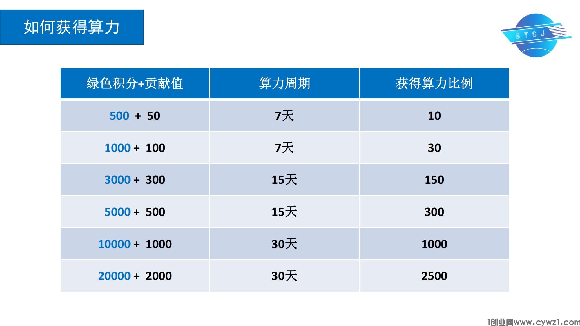 数通国际模式(1)_06.jpg