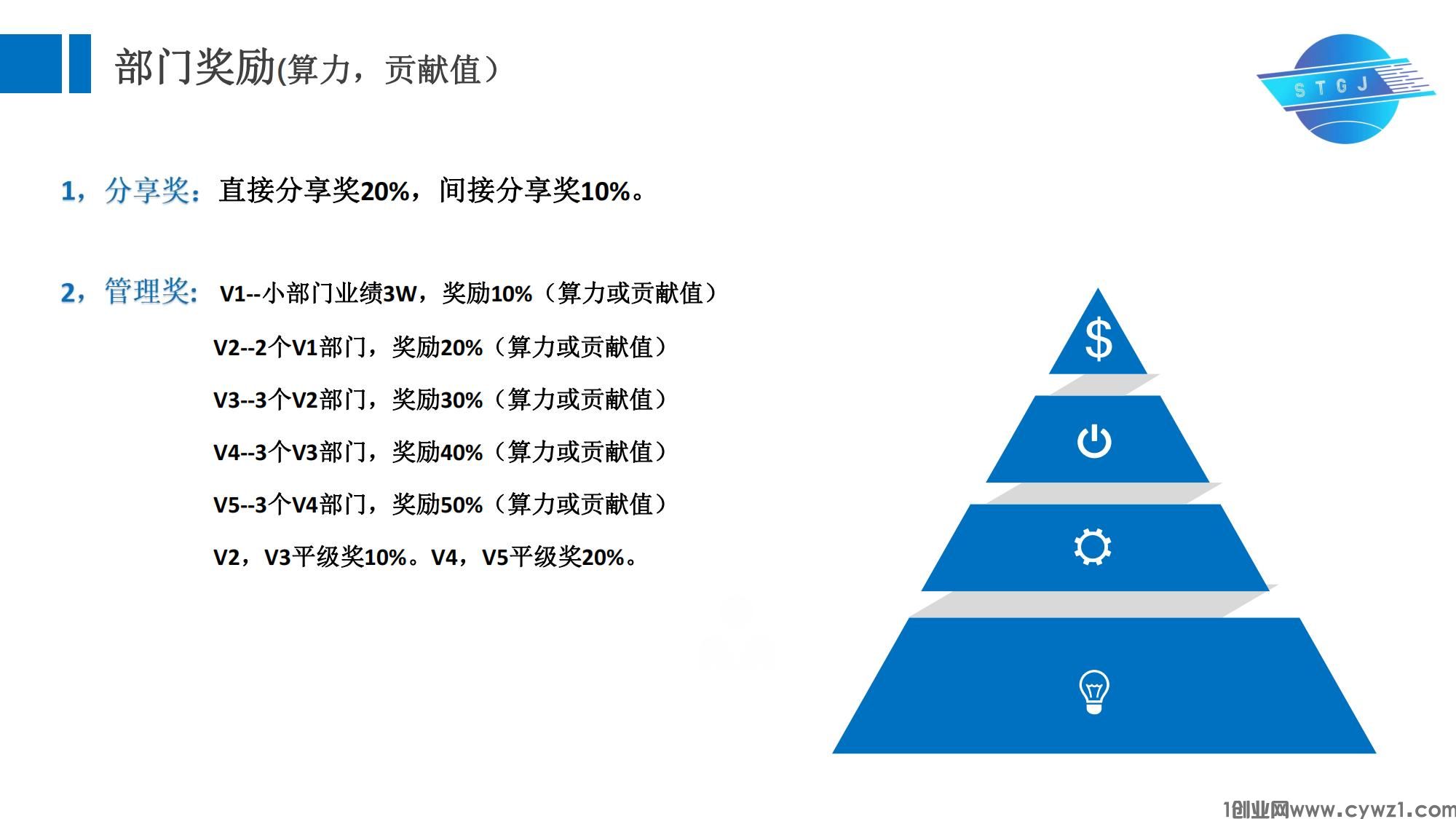 数通国际模式(1)_07.jpg