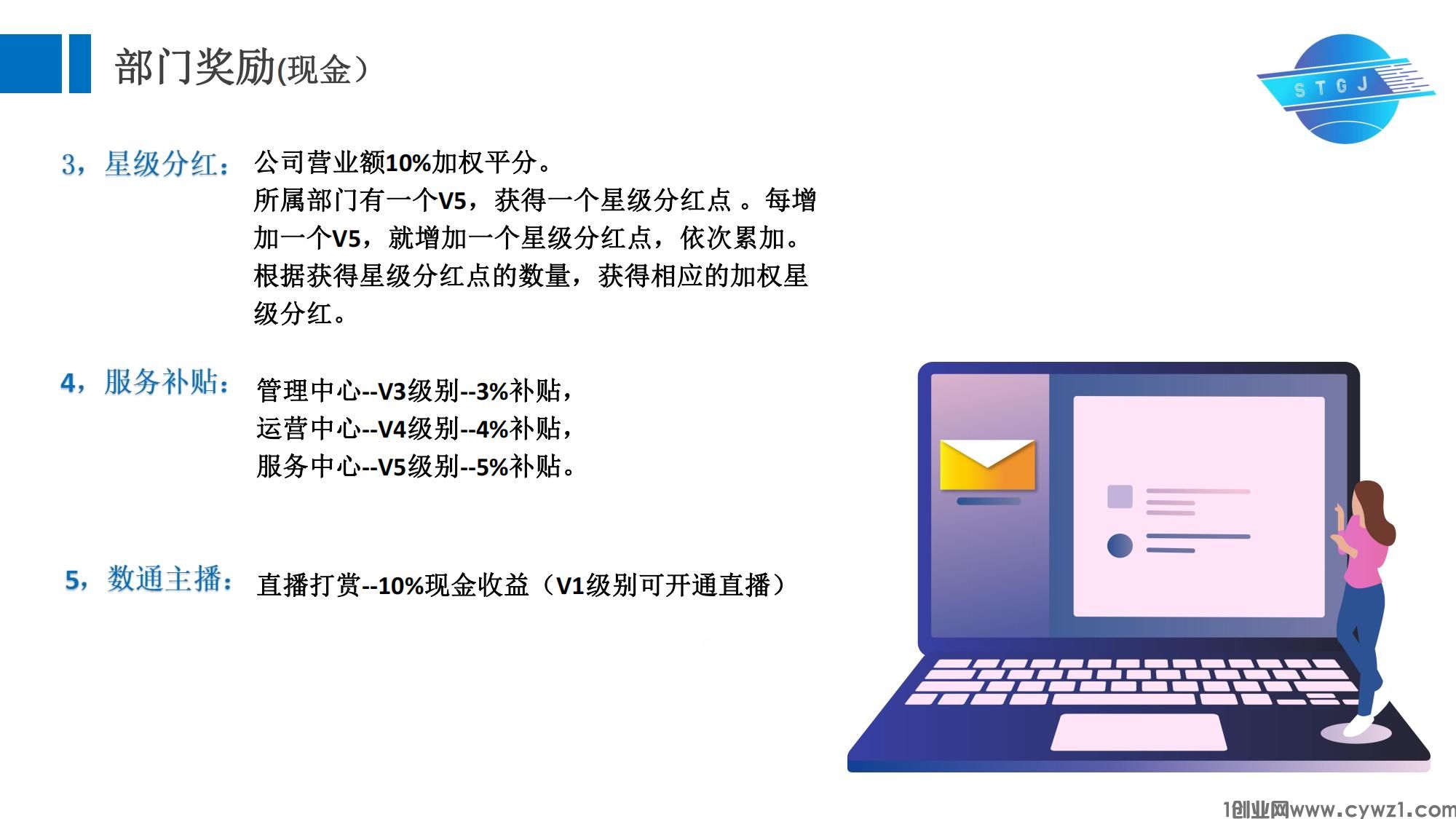 数通国际模式(1)_08.jpg