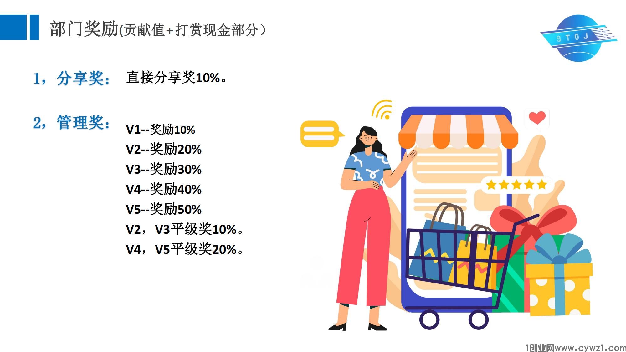 数通国际模式(1)_09.jpg