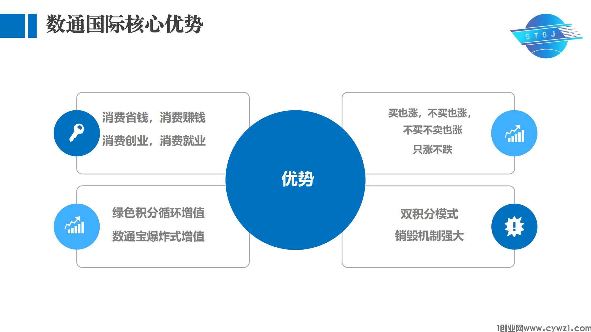 数通国际模式(1)_10.jpg
