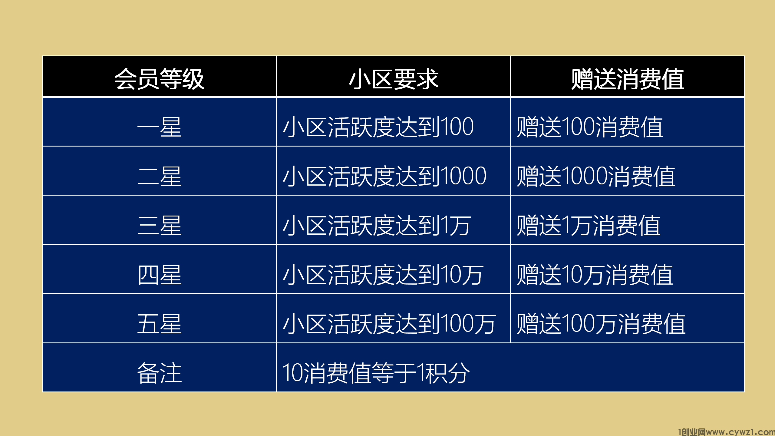 小程序图片素材_05.png