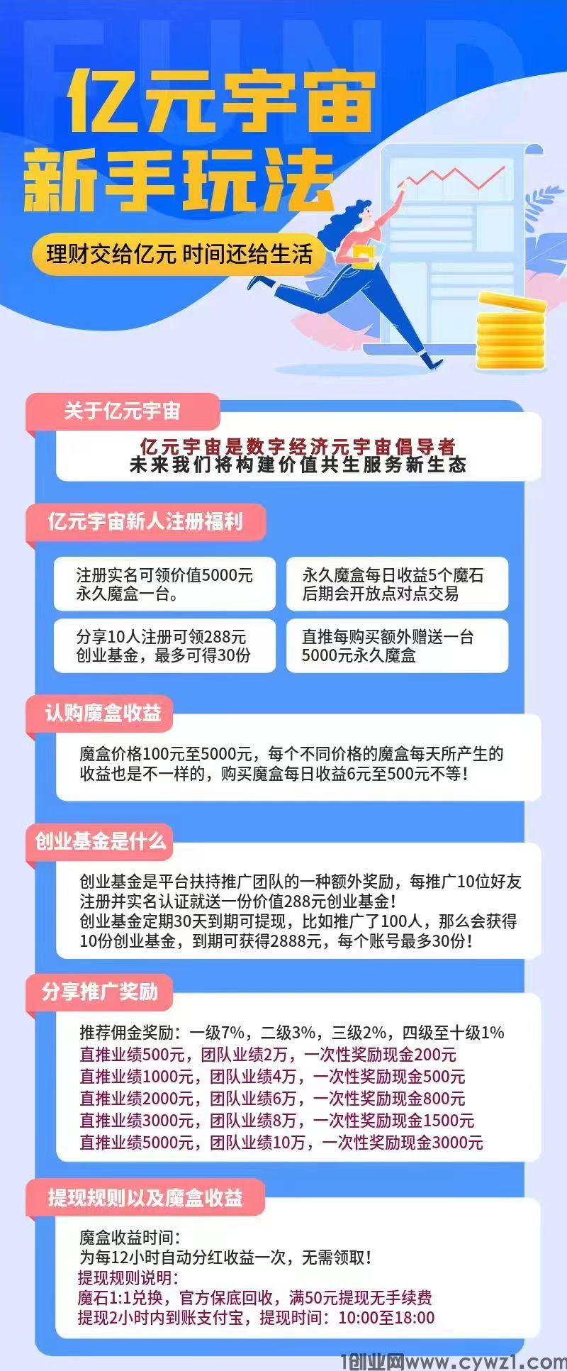 亿元5.jpg
