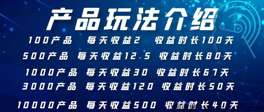跨年王炸《中华智能》，注册即送8888 期权