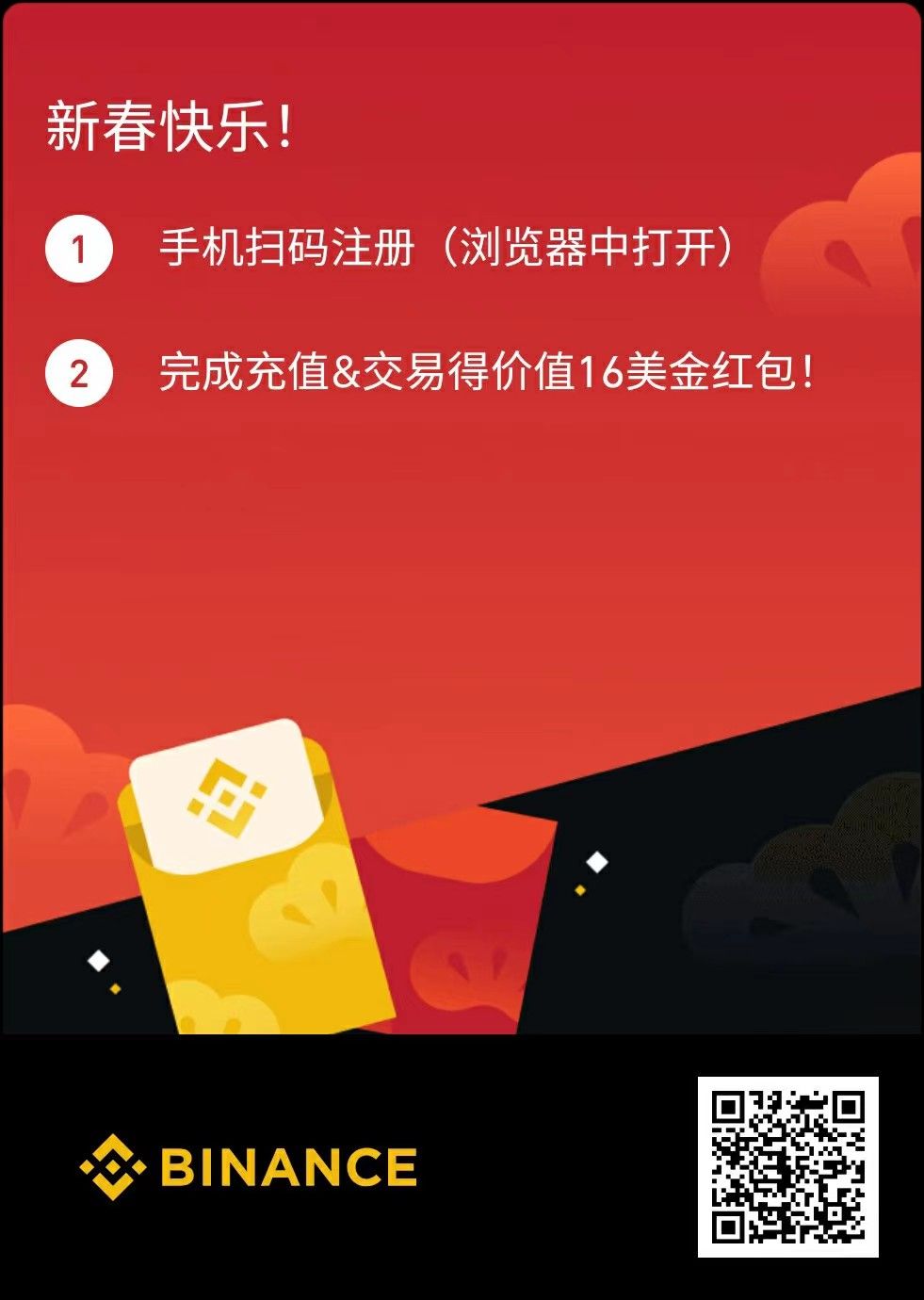 大毛，币安新春限时福利，一位新用户可得16U（110+）