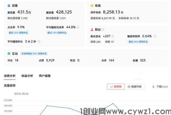 108收益1.jpg