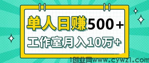 万创空间：低门槛  周期短 收益高 ，全自动 无脑躺赚。